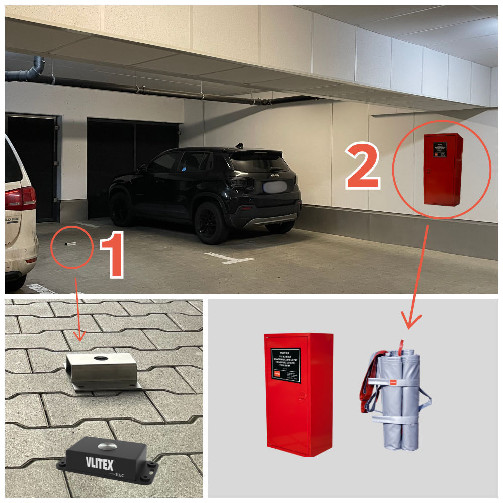 VLITEX brandsäkra påsar för batterier